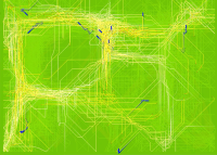 Bild Index