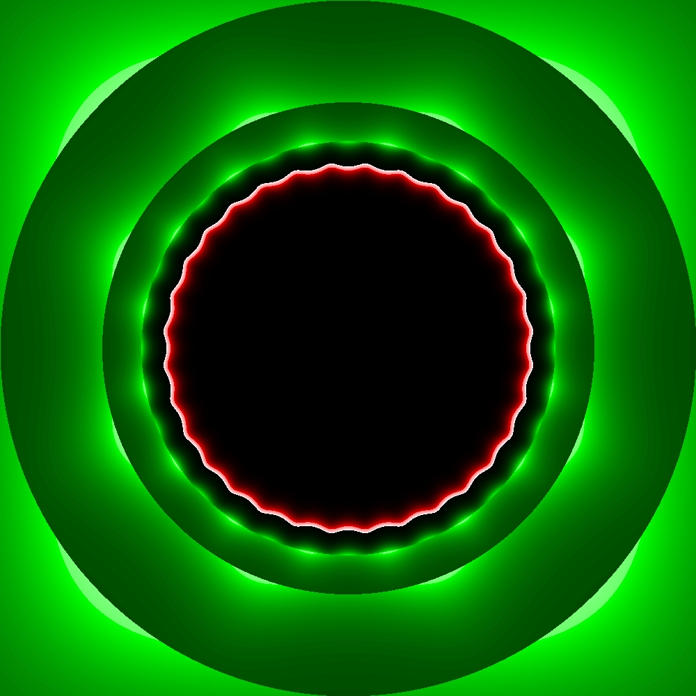 z2+0-0-i4