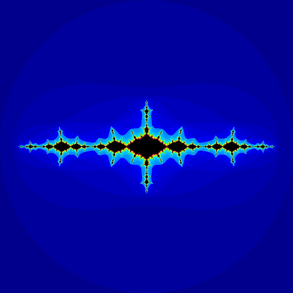 z2-1.35-0-i50S