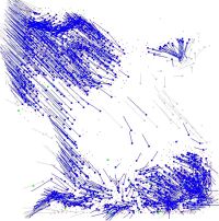 Bild Index